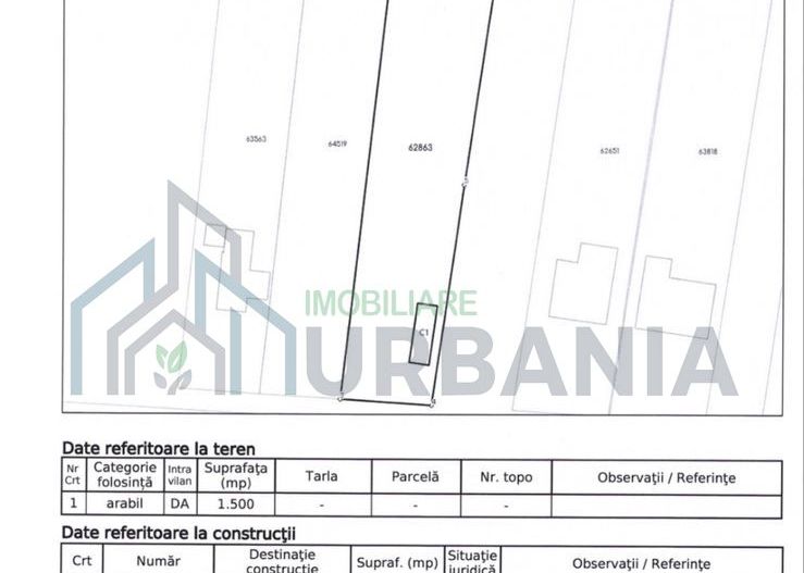 Teren intravilan 1500 mp, Tomesti, str. Stupinelor, utilitati la limita proprietatii - Poză 1