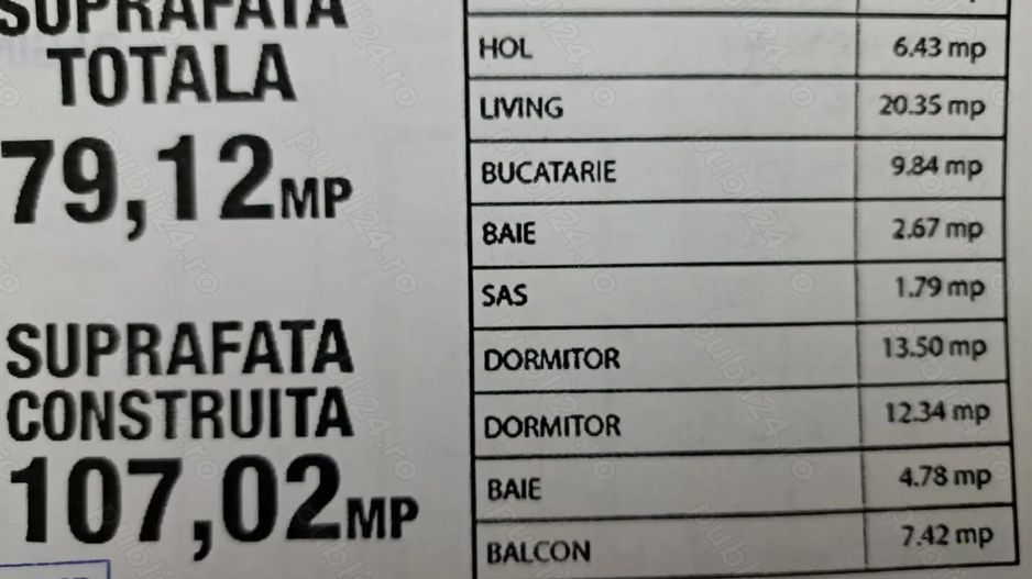 | 3 camere Novum Politehnica|Investiție sigură - Poză 10