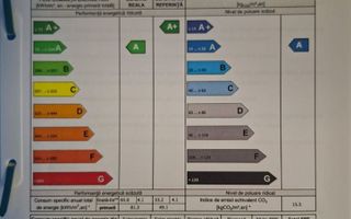 Casă nouă, individuală, aproape de centrul Sibiului - Poză 9