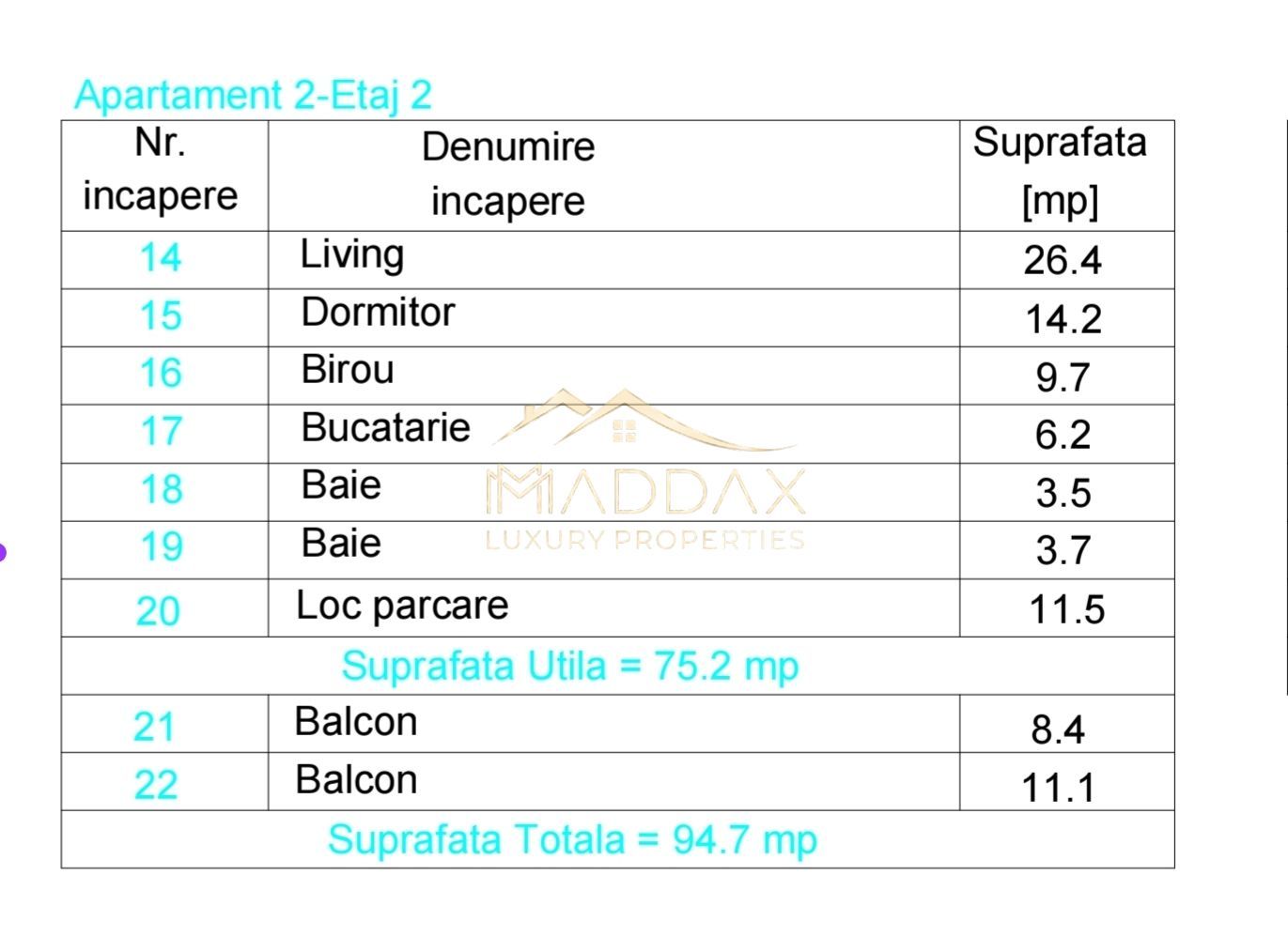 APARTAMENT DE LUX 3 CAMERE/ 63.70 mp // Zona DOROBANTI - Poză 31