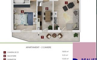 Vânzare, apartament, 2 camere, Bellavista Residence, Brașov - Poză 2