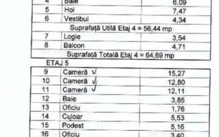 Duplex 5 camere | Metrou Păcii | 131 mp - Poză 16