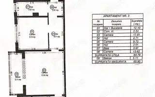 Girocului - Spitalul Judetean, 3 camere, CENTRALA GAZ, boxa - Poză 13