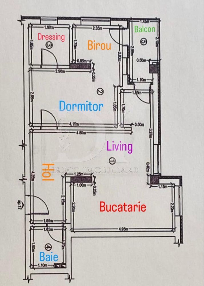 Apartament la cheie / etaj intermediar / Zona Catanelor - Poză 5