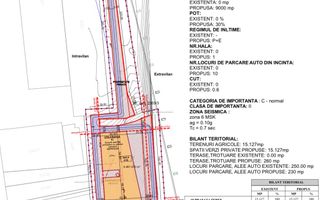 Teren industrial | 15127 mp | PUZ aprobat | lângă autostrada | Gilau - Poză 2