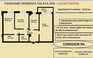 Apartament 3 camere de vanzare in Iasi, Galata, 75,84 mp, bloc nou - Poză 2