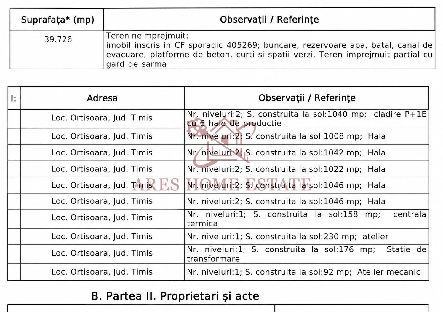 Platformă industrială cu acces E671 | 39.726 mp teren - Poză 16