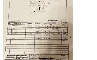 De vanzare apartament studio Crangasi - Poză 9