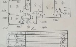VANZARE -4- CAMERE =TINERETULUI - Poză 8