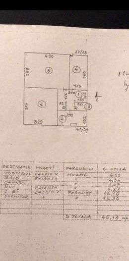 Apartament superb 2 camere, Parcul Cismigiu, Sala Palatului, bloc solid - Poză 7