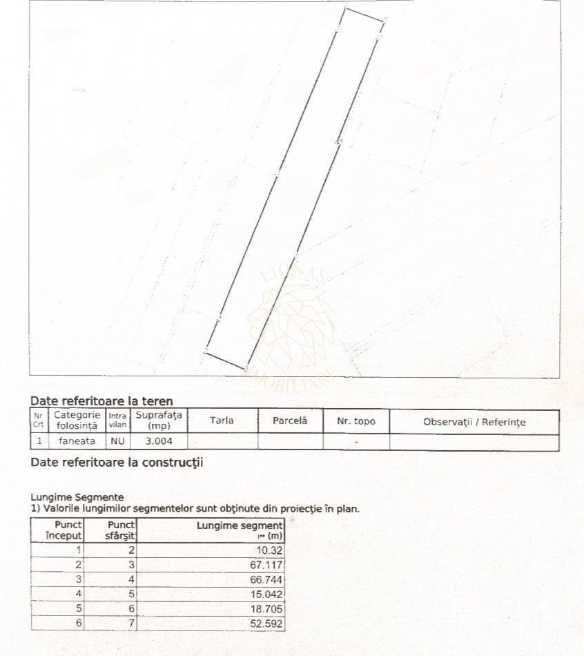 COMISION 0% Teren 3004 mp cu utilitati-cota drum-Dealul Budacului - Poză 2