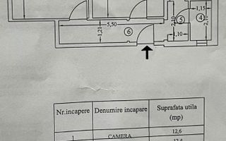 Apartament de vânzare 2 camere Sala Palatului| investiție ideal Airbnb - Poză 9