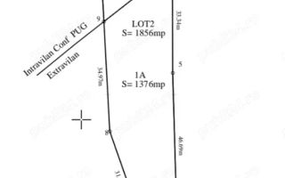 Teren de vânzare în Rediu, Iași | 1856 mp | Utilități la teren - Poză 1