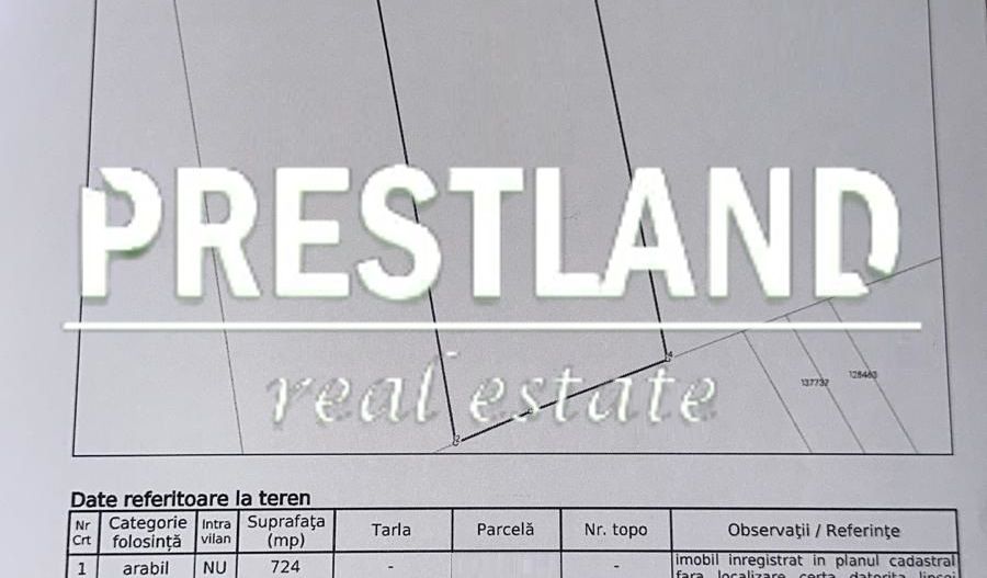 Teren exreavilan in Dealul Sibiului - Poză 2