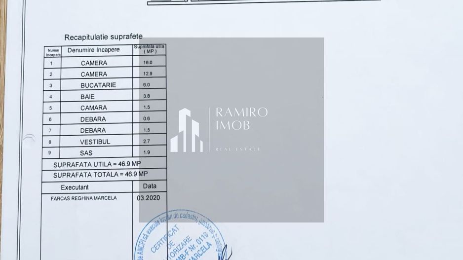 OCAZIE Apartament 2 camere zona Obregia - Poză 4