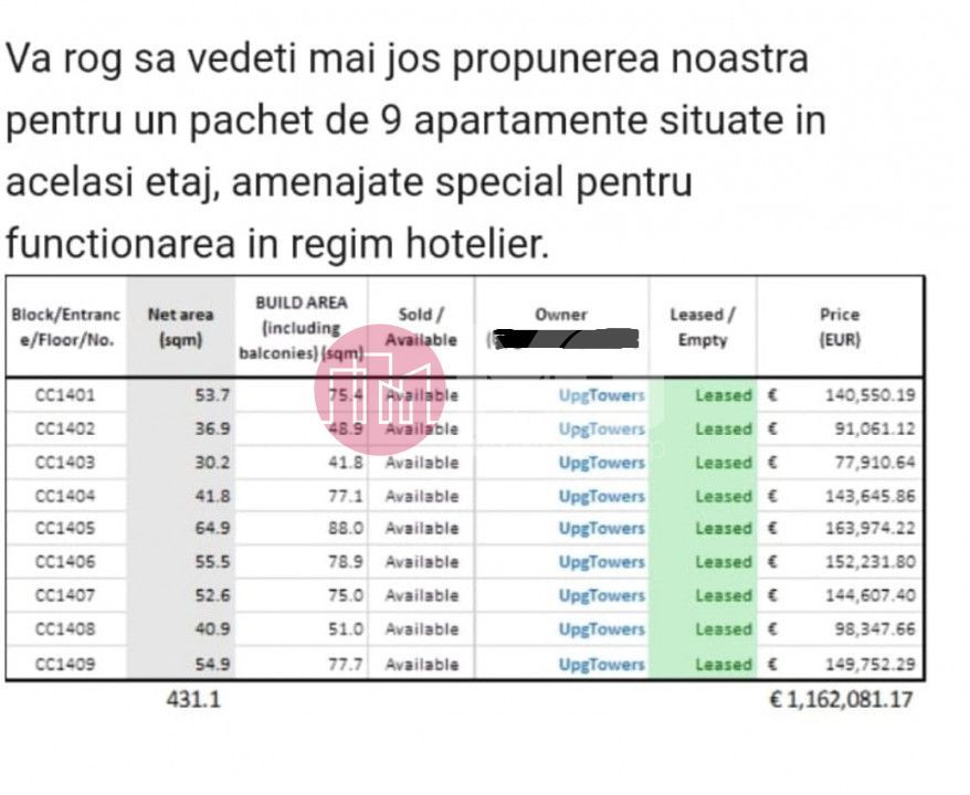 Pachet 9 apartamente- regim hotelier- un etaj intreg- 8,4% randament - Poză 3