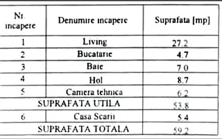 Casa Tunari-Dimieni - 115mp - curte 430mp - Poză 18