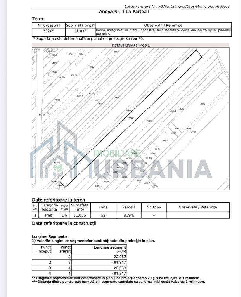 Vand teren intravilan holboca 11.035 mp - Poză 2