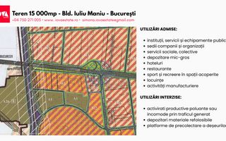 De vânzare: teren 15 000mp - Bd. Iuliu Maniu - oportunitate investiție - Poză 3
