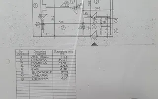 AP. 2 CAMERE- TEIUL DOAMNEI, BLOC REABILITAT, MOBILAT, COMIS 0% - Poză 11