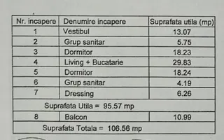 3 camere 107 mp | Upground | Pipera | Aviatiei | terasa 11mp - Poză 28