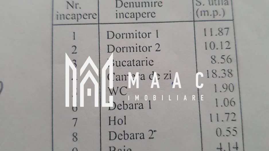 Apartament 3 camere de vânzare | Râmnicu Vâlcea | Cartierul Nord - Poză 13