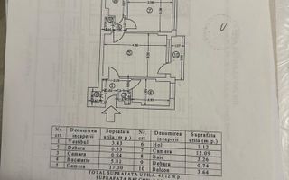 Apartament 2 camere Ultracentral Unirii - Poză 7
