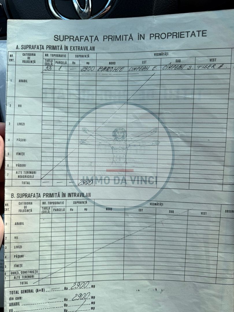 Vanzare teren itravilan Sanmartin,com. Chinteni CJ - Poză 8