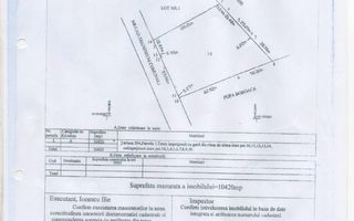 Teren de vânzare | Căzănești | Râmnicu Vâlcea | La Plute - Poză 2