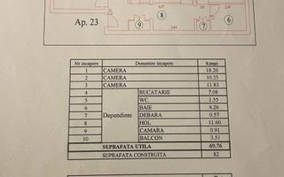 Apartament modern cu 3 camere, renovat integral - Terezian - Poză 22