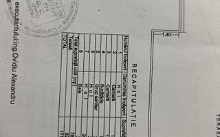 Spațiu de închiriat în zona centrală, Iași, str. Vasile Conta 42 - Poză 3