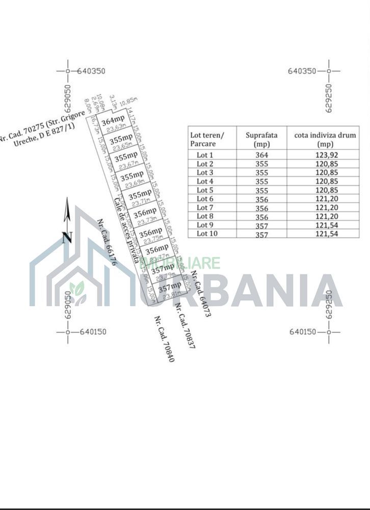 Teren intravilan de vânzare în Pașcani, zona Sacco, str. Moldovei DN28A - Poză 1