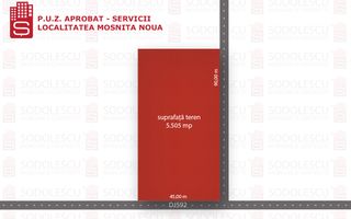 Teren pentru servicii - Poză 3