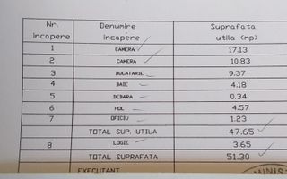 Apartament renovat 2 camere | Spatios | De vânzare - Schiță 23