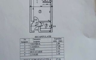 OPORTUNITATE | GARSONIERA | STEFAN CEL MARE | BLOC 1982 - Poză 5