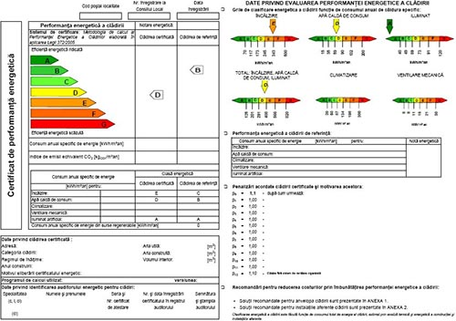 Certificate energetice
    
  