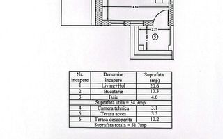Casa Buftea 3 camere | construcție 2022 | personalizabil - Poză 17