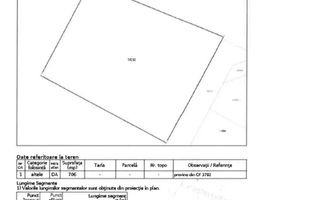 Teren intravilan, Com Berceni,706 mp, zona rezidentiala,Str. Lebedelor - Schiță 4