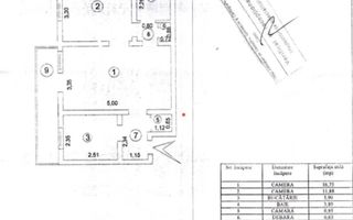 Apartament 2 camere semidecomandat – Parter – Mazepa 1 - Poză 5