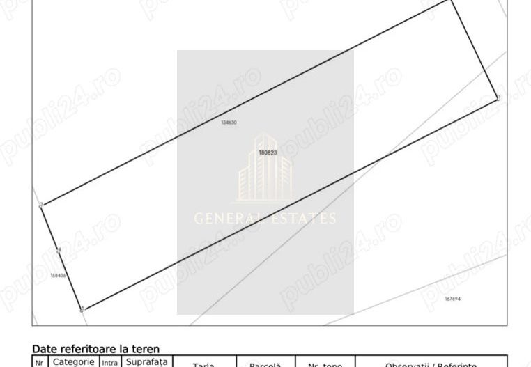 Teren intravilan - Cartier Stupini - Poză 2