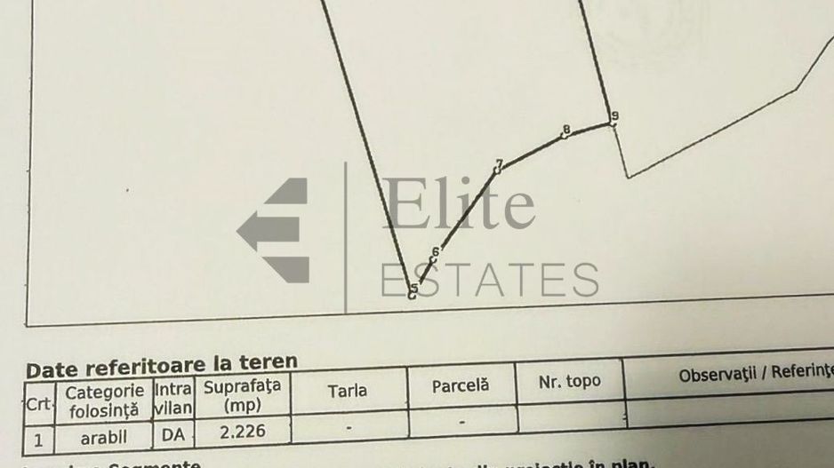 Teren intravilan 5680 mp la E671 in localitatea Les - Poză 1