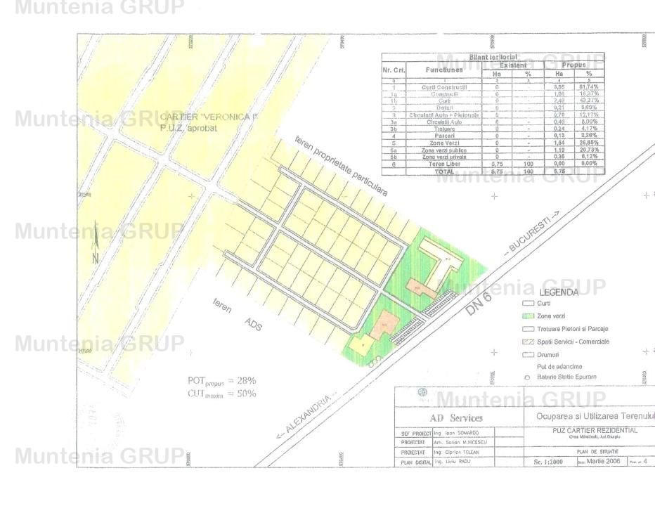 Mihailesti, vav de piscina Davinot, 57.000 mp. teren cu desch. la DN6 - Poză 5