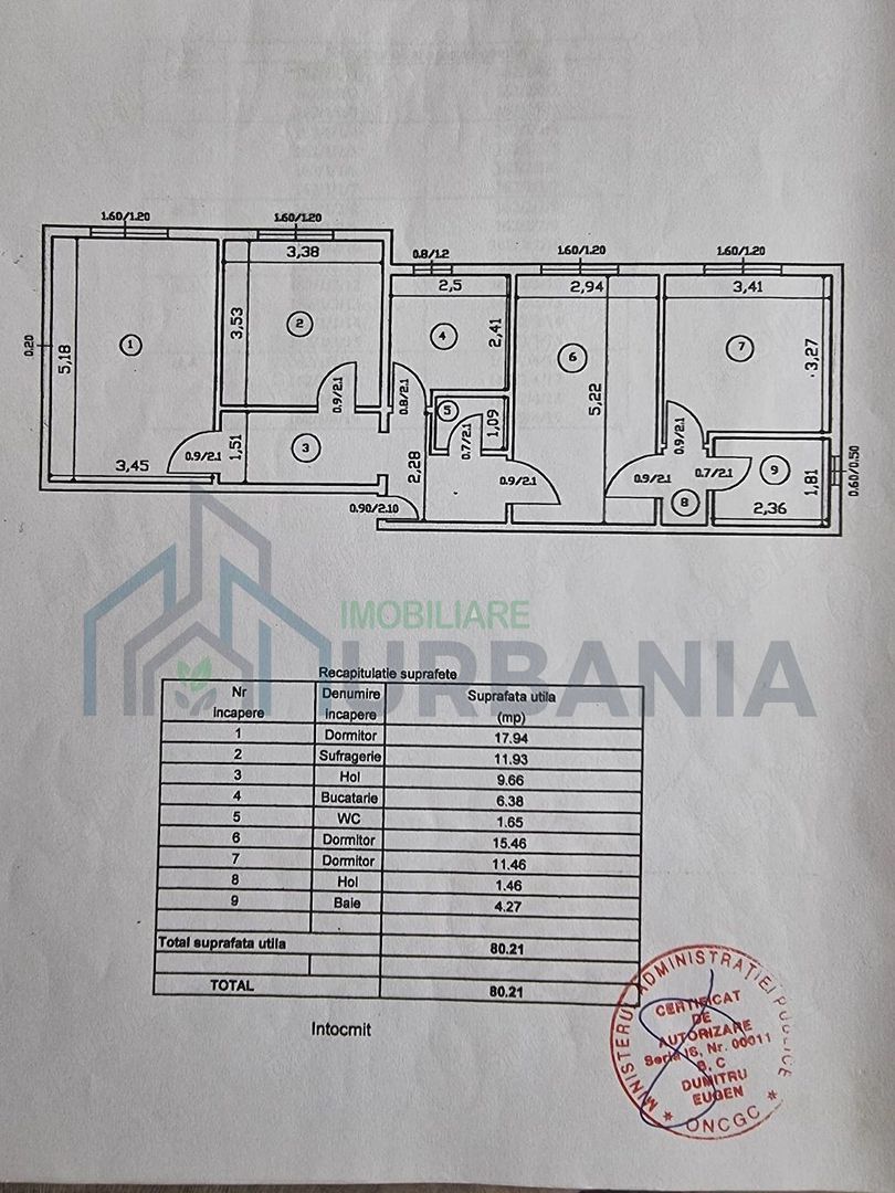 Apartament 4 camere, parter, Nicolina 2, Iași – 80 mp, grădină proprie - Poză 1