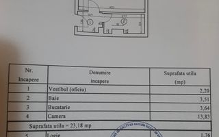 Garsoniera 25 mp - bloc an 1983 - bd. Nicolae Grigorescu - Poză 8