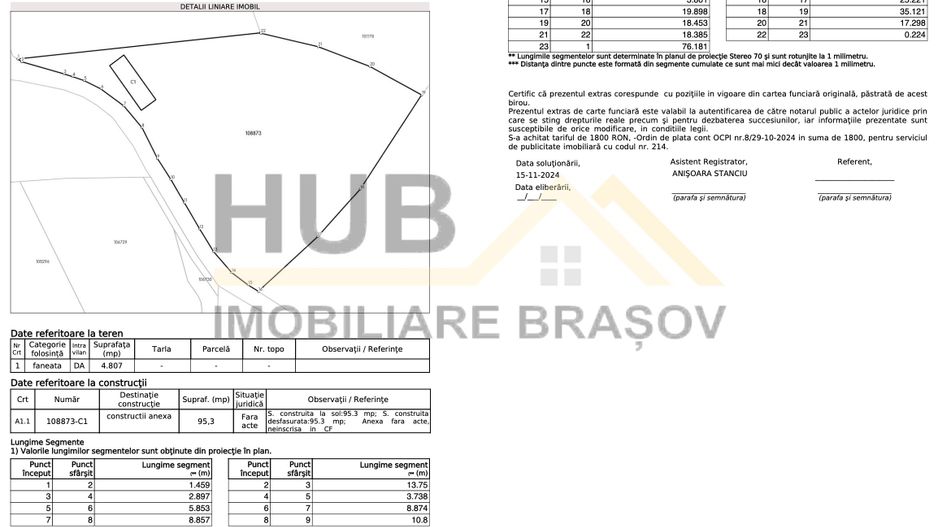 Oportunitate Investitie | Teren Pestera | 4.807mp | Utilitati Gaz/Curent - Poză 11