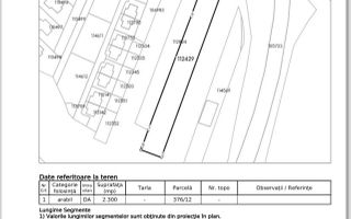Teren intravilan de vanzare in Selimbar- 2300 MP - Poză 2