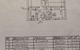Inchiriere 2 camere birou // zona linistita // Primaverii - Schiță 20