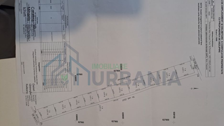 De vanzare loturi teren 770 mp(24×33) - Poză 1