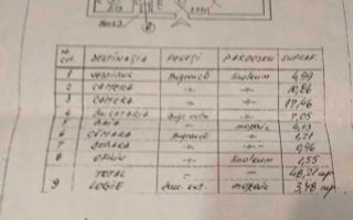 Rahova-Piata Rahova | 2 camere | dec | et 6 | 78.000 euro - Poză 7