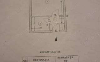 Garsoniera Militari zona Gorjului - Poză 3